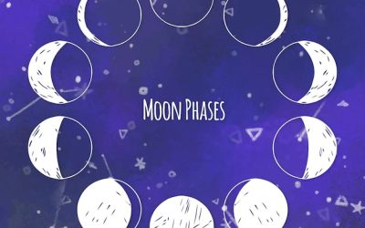 Blog: Mee in het ritme van de maan.