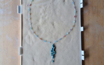 Mandala ketting, als symbool voor de energie van jouw nummer 1, 2, 3 en 4.
